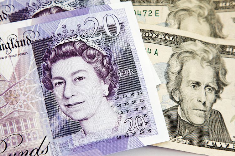 英镑/美元:短期看起来将盘整 - 大华银行