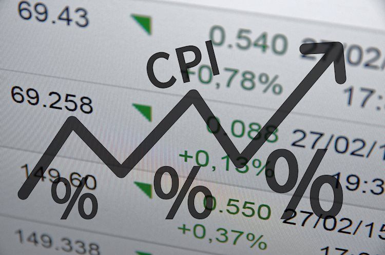 若美国核心CPI环比增长0.3-0.4%,美元涨势将消退 - 瑞士信贷